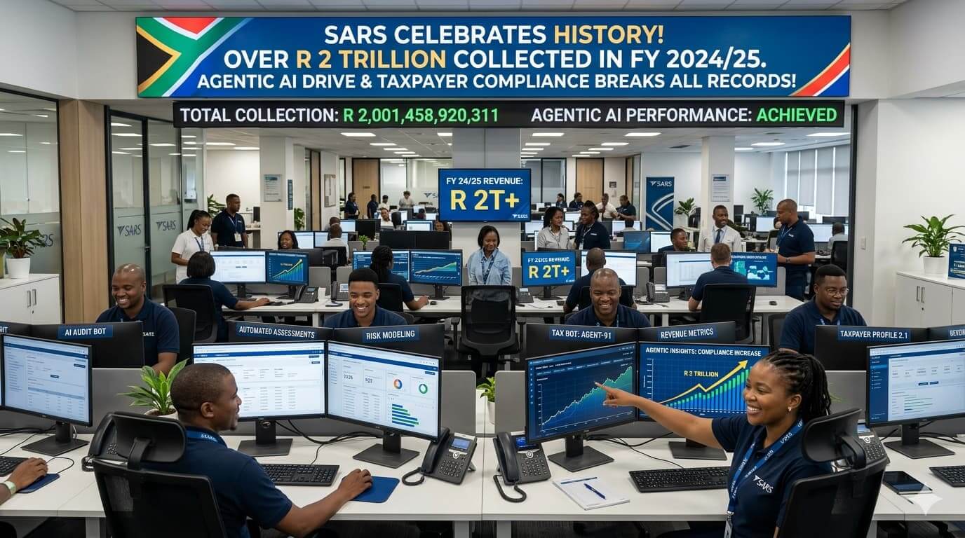 Agentic AI in SARS Compliance